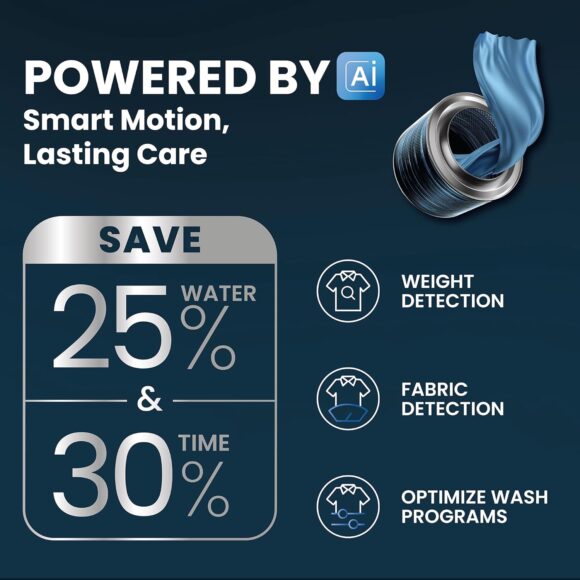 IFB 6 Kg 5 Star with Steam Reresh, AI Powered, Fully Automatic Front Load Washing Machine (DIVA GXN 6010, 9 Swirl Wash, Eco Inverter, Grey) - Image 4