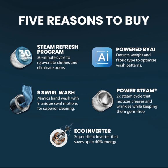 IFB 6 Kg 5 Star with Steam Reresh, AI Powered, Fully Automatic Front Load Washing Machine (DIVA GXN 6010, 9 Swirl Wash, Eco Inverter, Grey) - Image 10