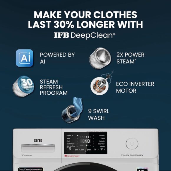IFB 6 Kg 5 Star with Steam Reresh, AI Powered, Fully Automatic Front Load Washing Machine (DIVA GXN 6010, 9 Swirl Wash, Eco Inverter, Grey) - Image 9