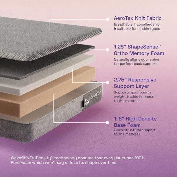 Wakefit ShapeSense Orthopedic Classic Memory Foam Mattress 8-Inch King Size 78x72x8 Inches Space Grey - Image 4