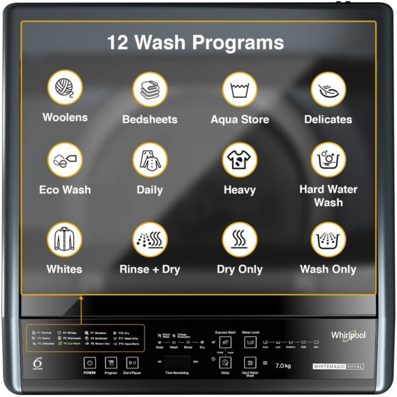 Whirlpool 7 Kg 5 Star Royal Fully-Automatic Top Loading Washing Machine (WHITEMAGIC ROYAL 7.0 GENX, Grey, Hard Water Wash, ZPF Technology) - Image 3
